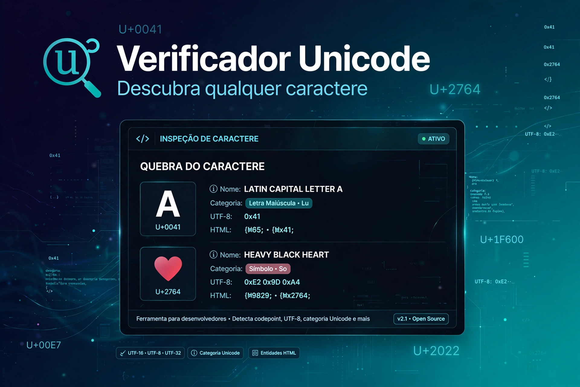Verificador Unicode - descubra o código de qualquer caractere